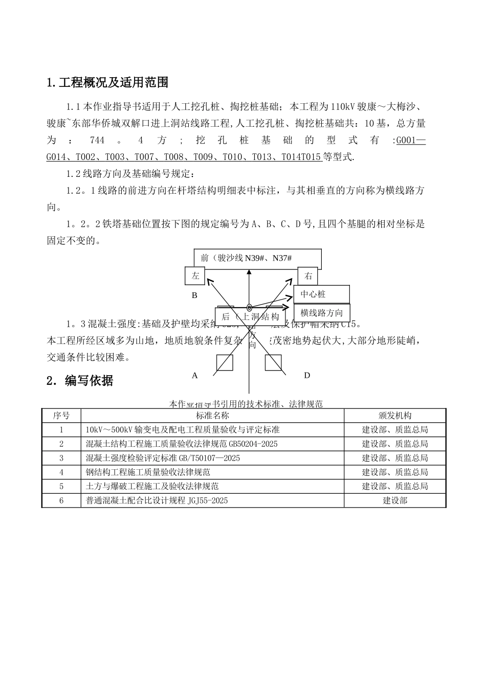 人工挖孔桩基础方案_第2页