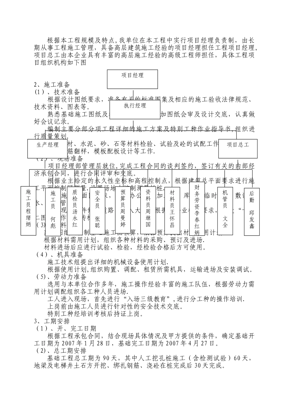 人工挖孔桩基础施工方案_第2页