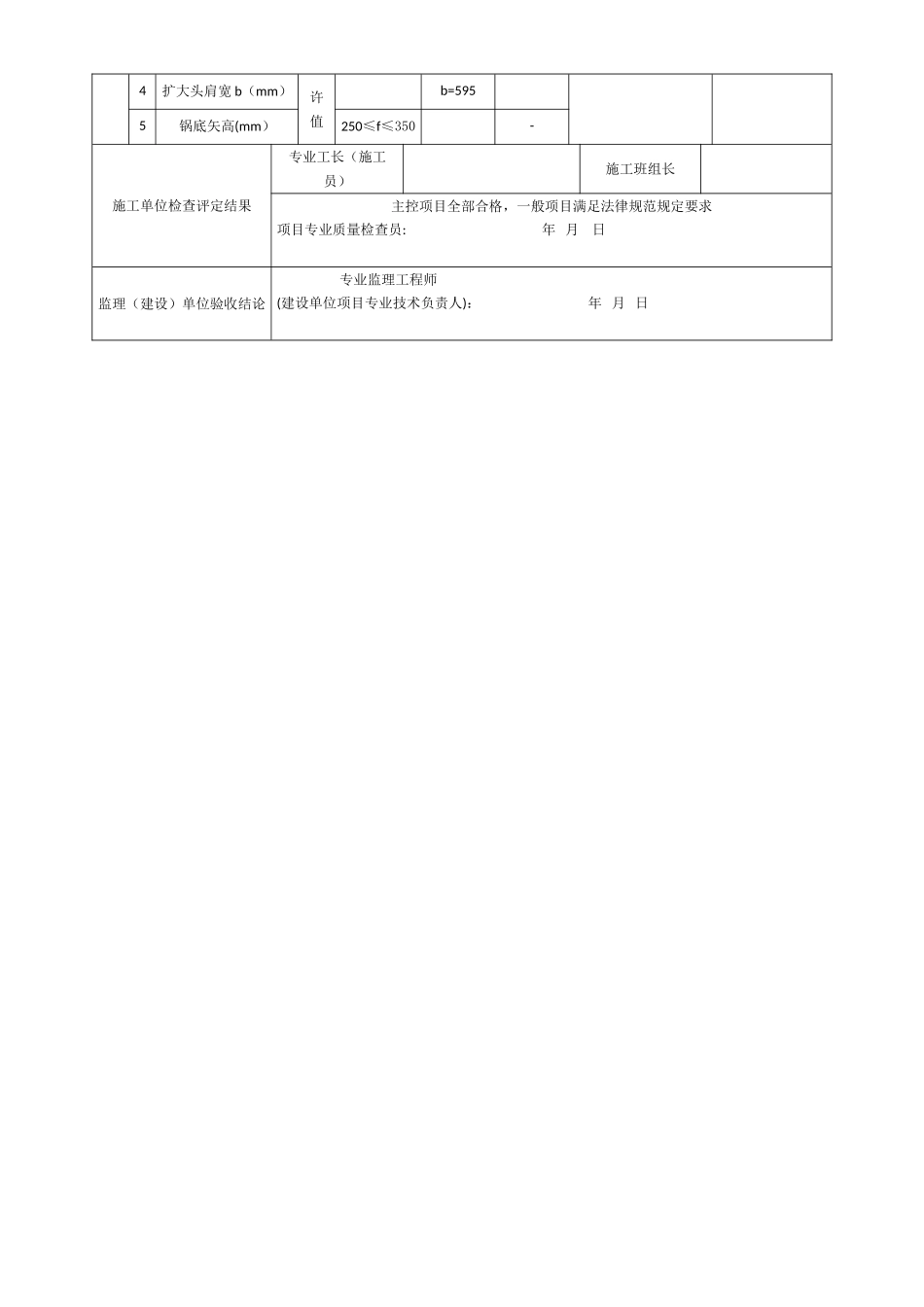 人工挖孔桩工程检验批质量验收记录表_第3页