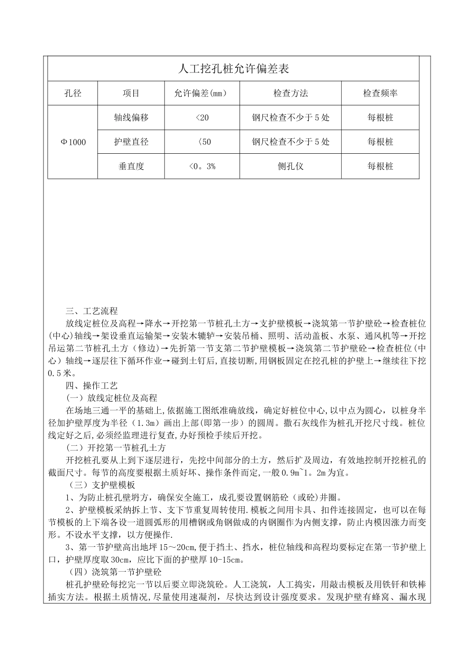 人工挖孔桩技术交底13278_第2页