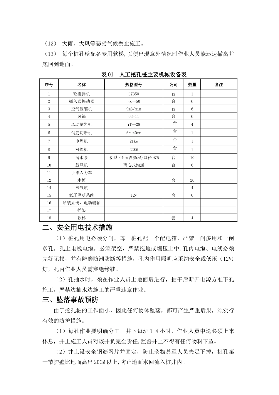 人工挖孔桩施工安全措施_第2页