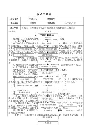 人工挖孔桩施工技术交底书