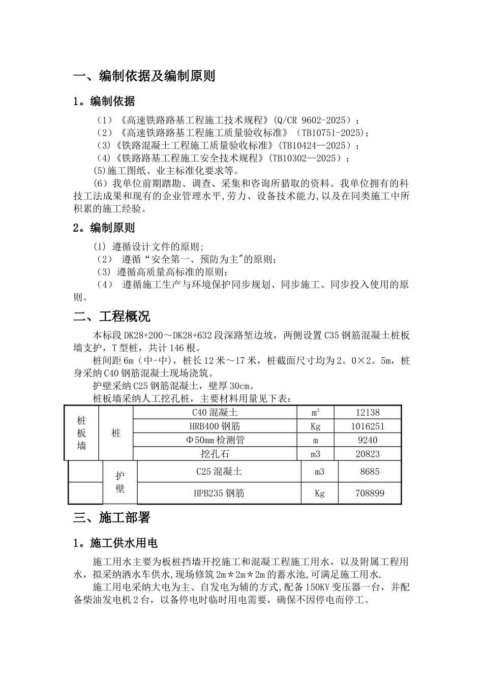 人工挖孔桩施工方案13373_第2页
