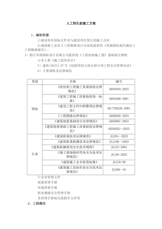 人工挖孔桩施工方案35620