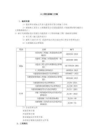 人工挖孔桩施工方案55508