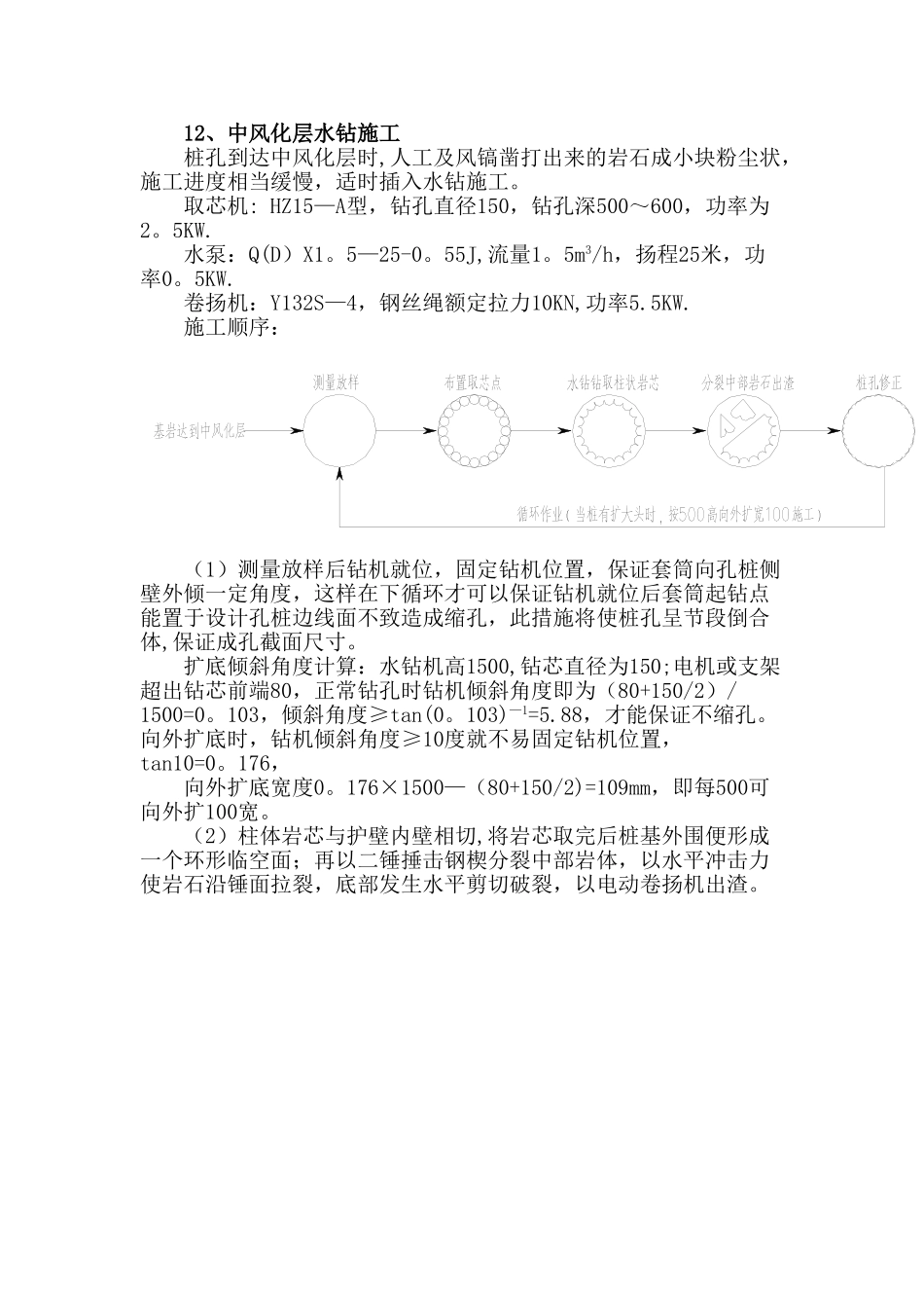 人工挖孔桩水钻施工方案_第1页