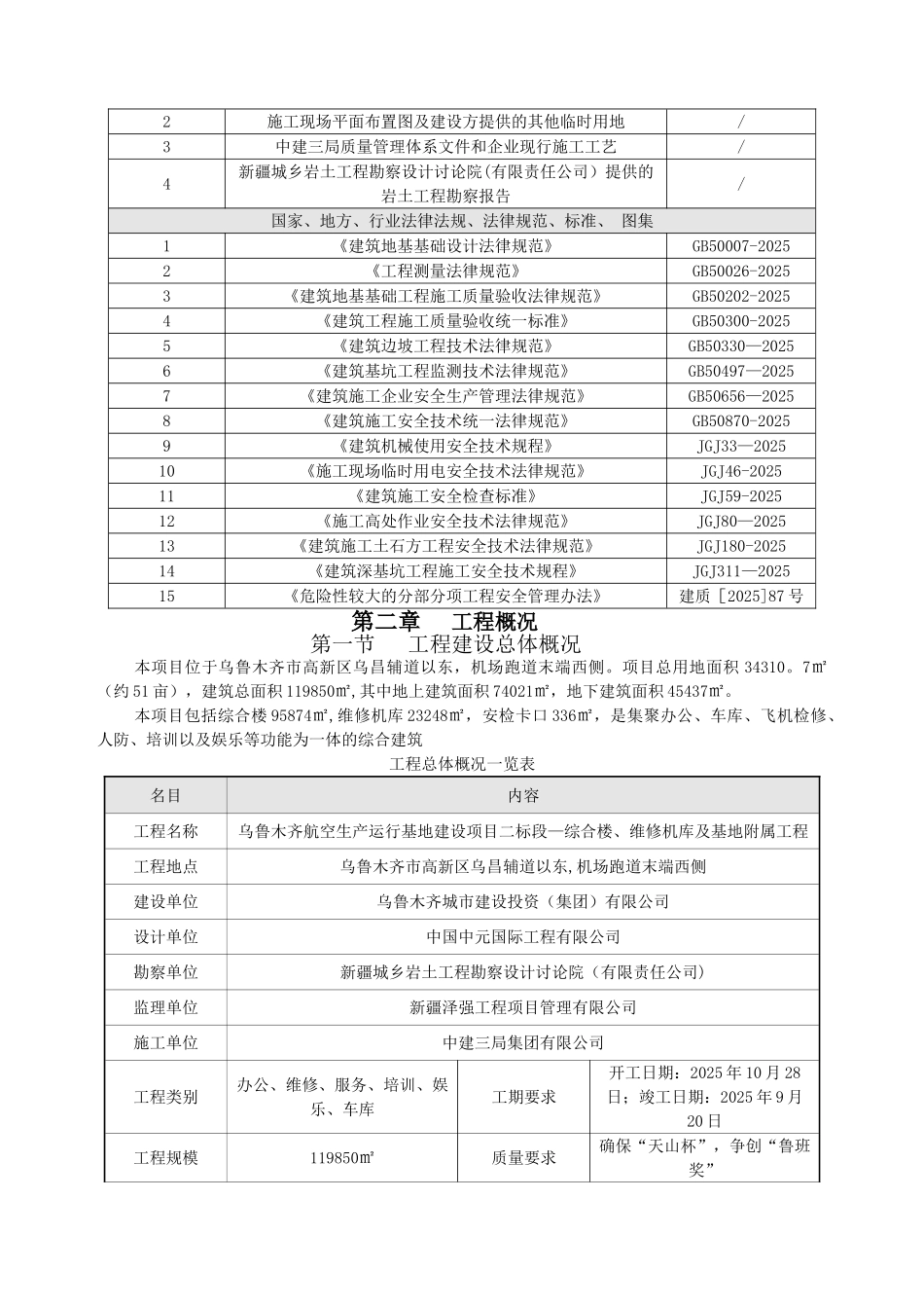 人工挖孔桩灌注桩施工方案_第2页