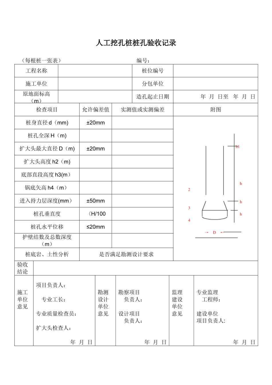 人工挖孔桩表格_第1页