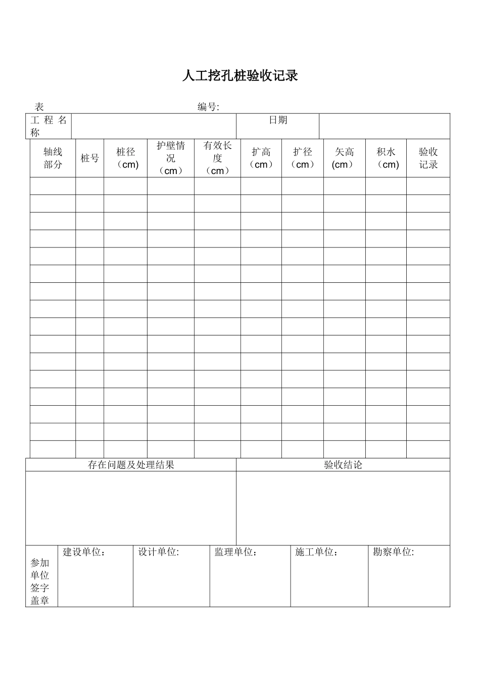 人工挖孔桩表格_第2页