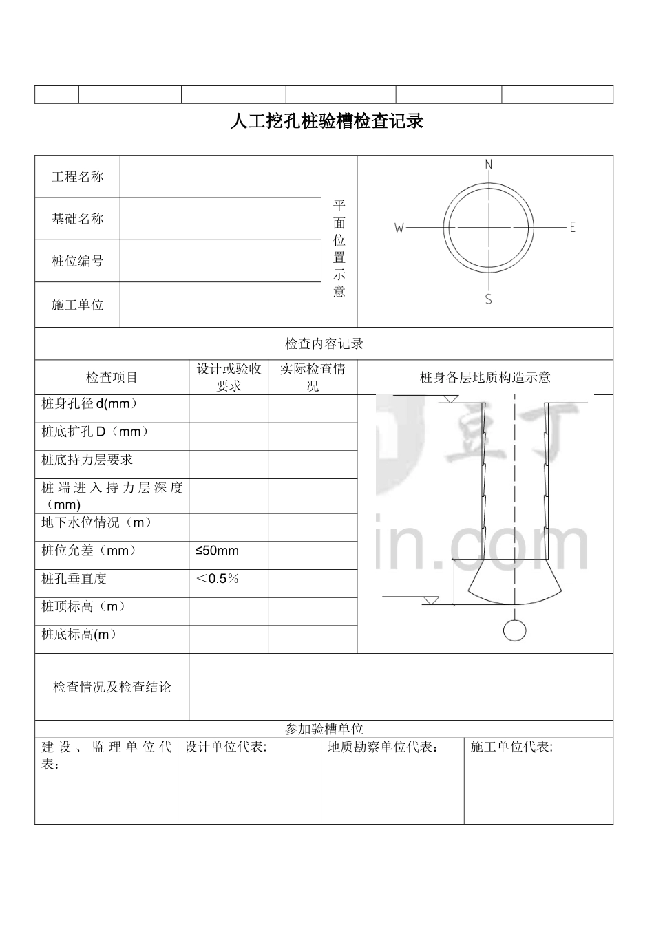 人工挖孔桩表格_第3页