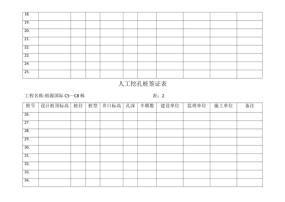 人工挖孔桩签证表_第2页