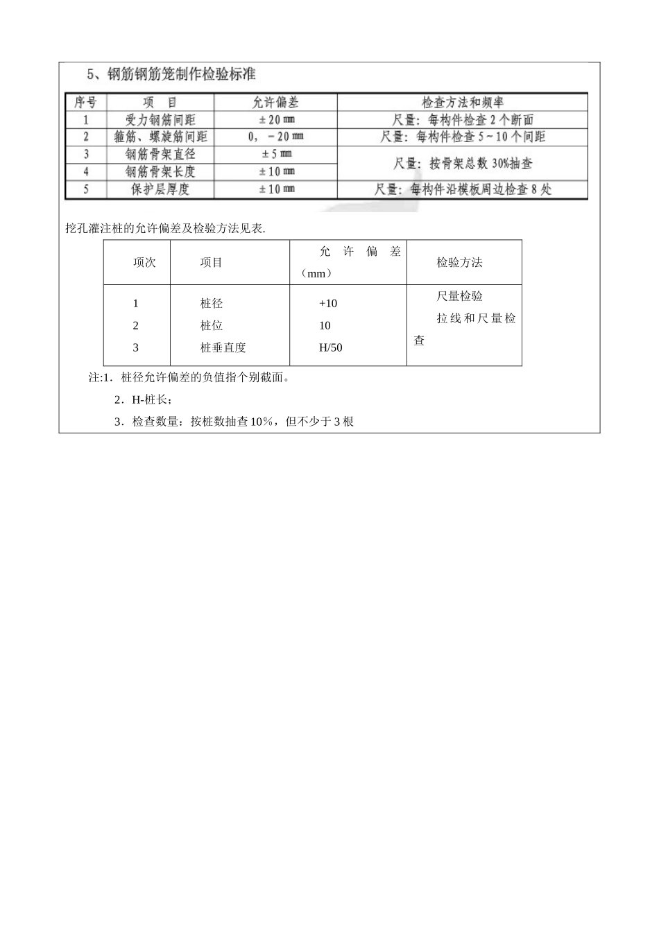 人工挖孔桩钢筋工程技术交底_第3页