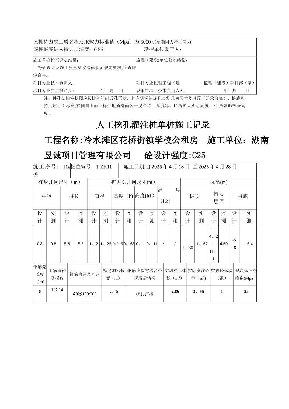 人工挖孔灌注桩单桩施工记录1_第2页