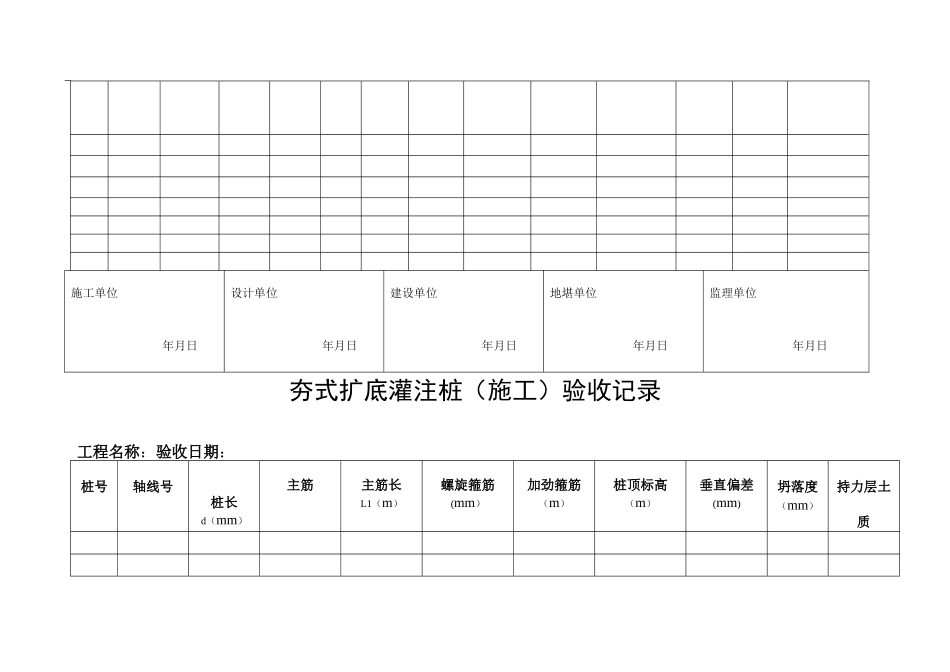 人工挖孔灌注桩表格_第3页