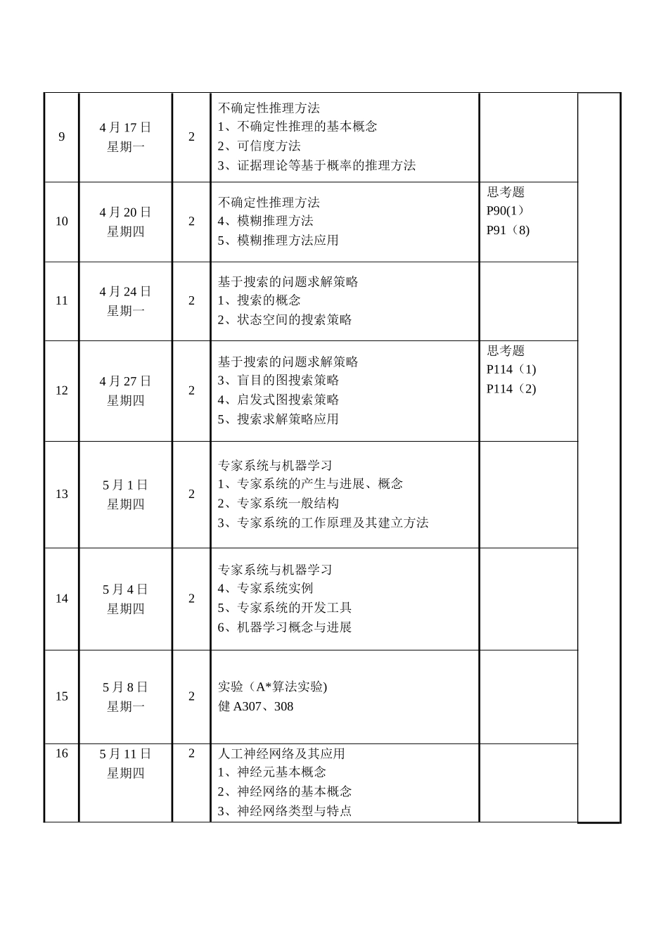 人工智能授课计划书_第3页