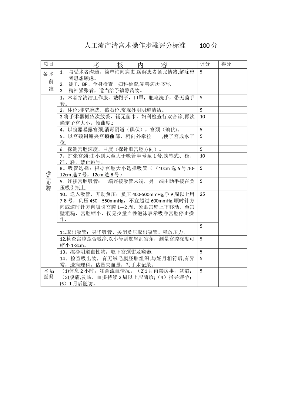 人工流产清宫术操作考核评分标准._第1页