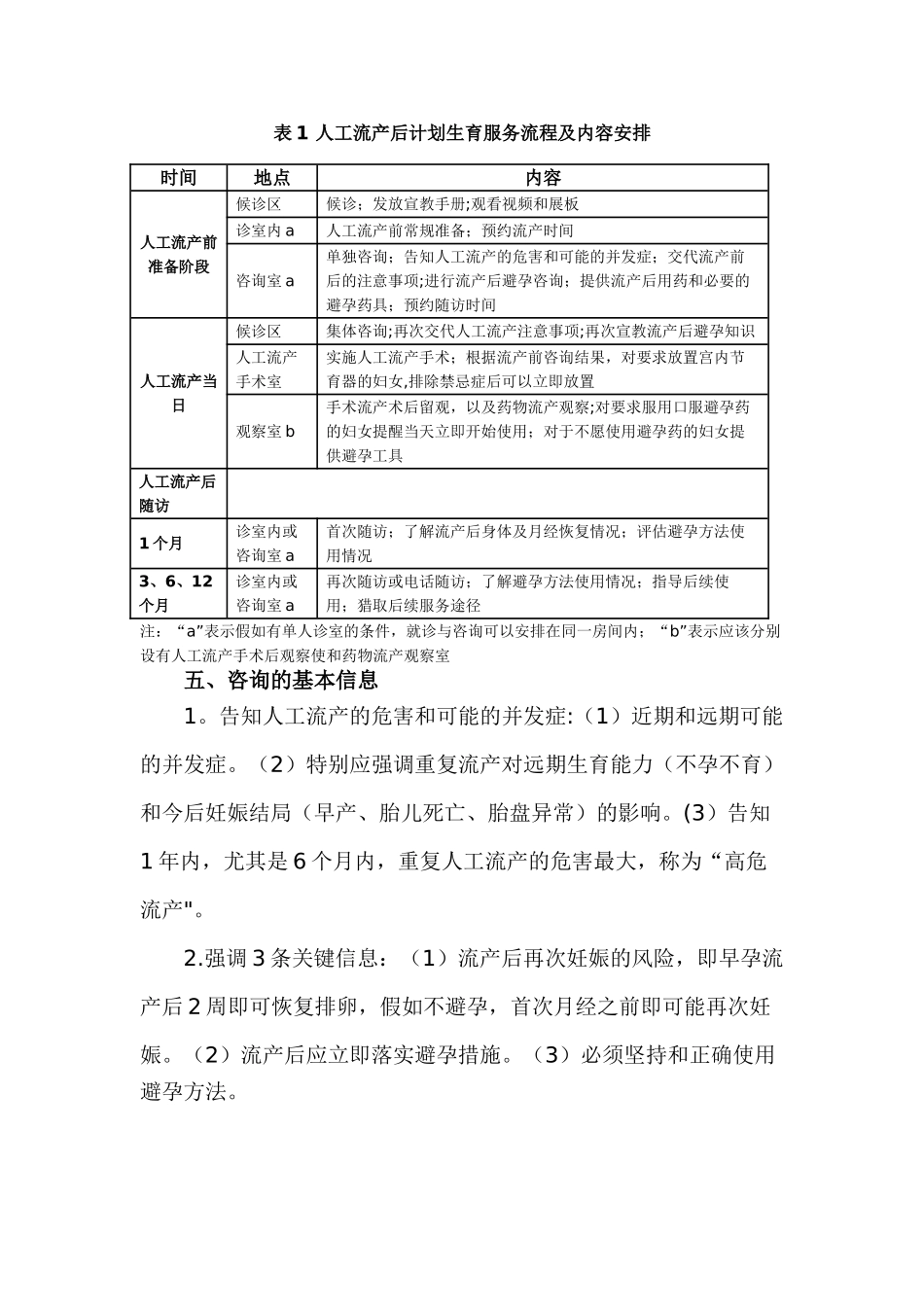 人工流产后计划生育服务指南_第3页