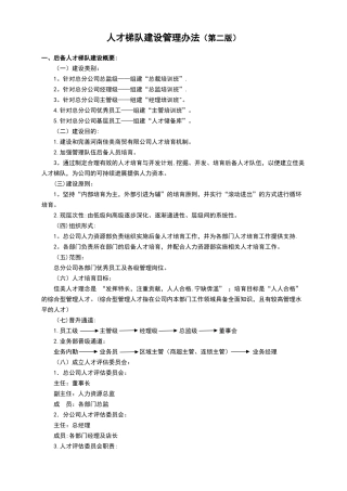 人才培养与梯队建设管理