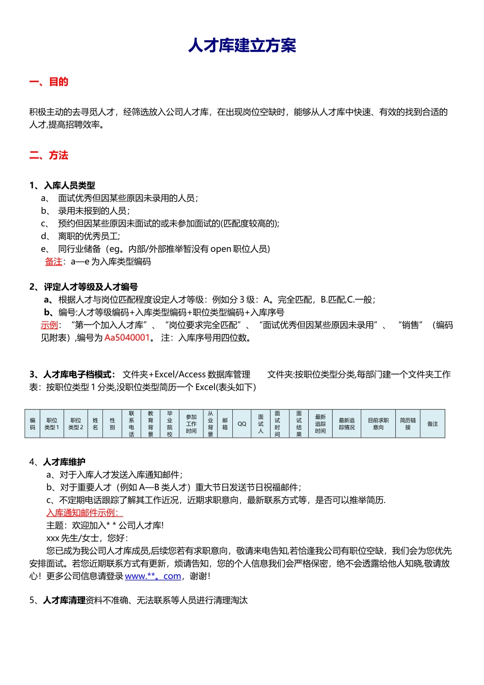 人才库建立方案_第1页