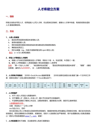 人才库建立方案
