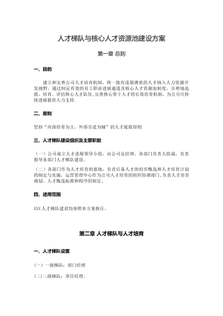 人才梯队与核心人才资源池建设方案