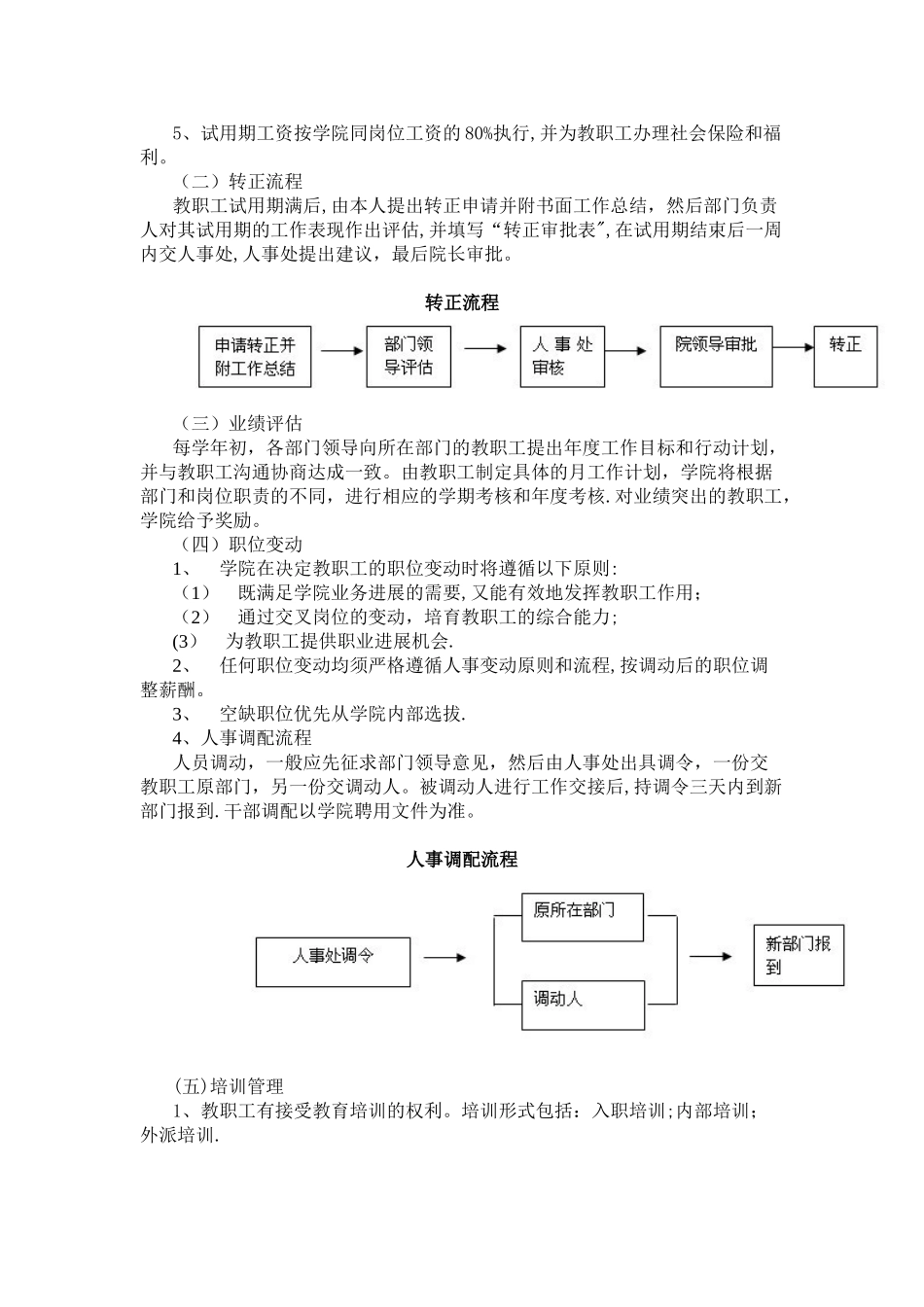 人才招聘管理制度_第2页