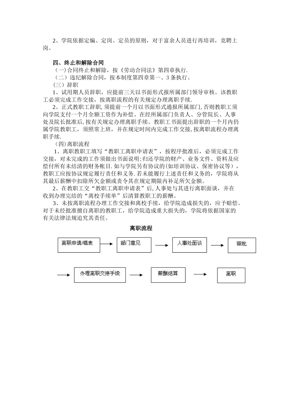 人才招聘管理制度_第3页