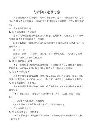 人才梯队的建设方案