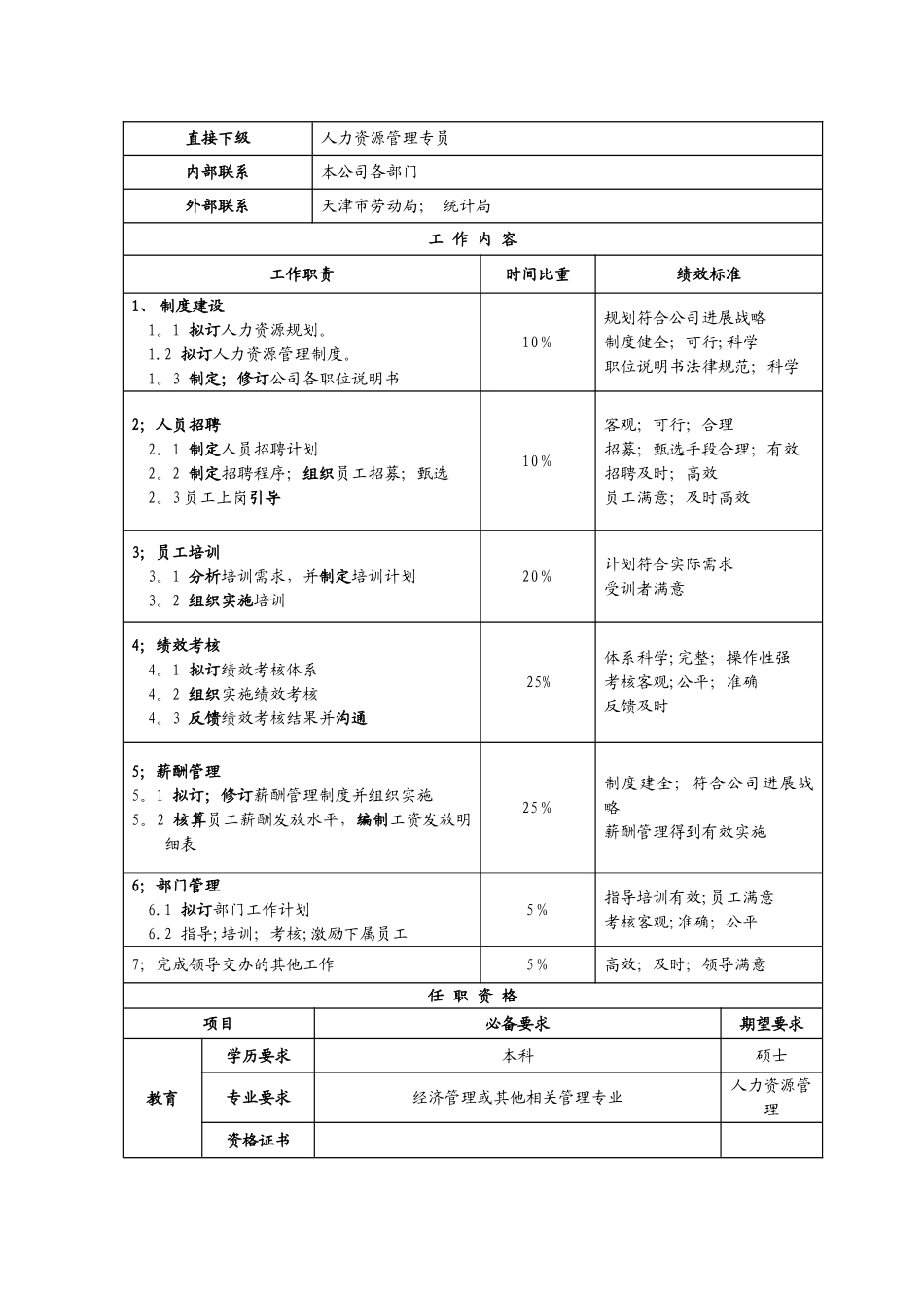 人才测评方案设计_第3页