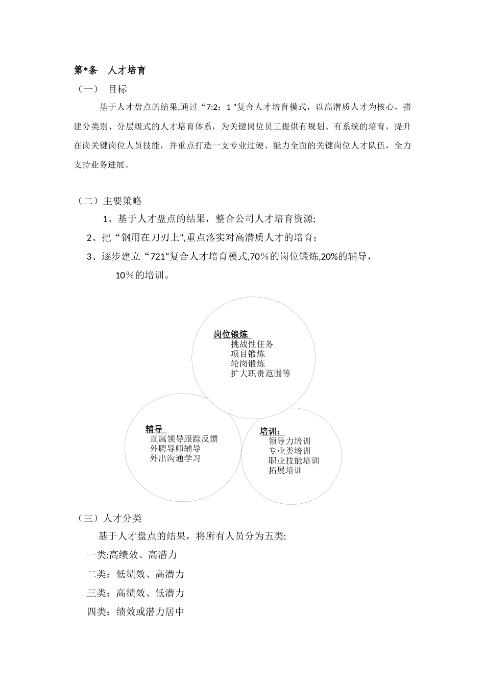人才盘点后的人才培养方案_第1页