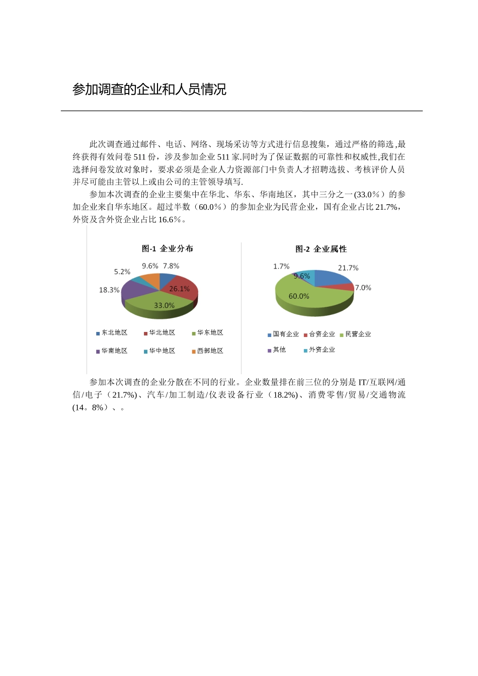 人才素质测评分析_第3页