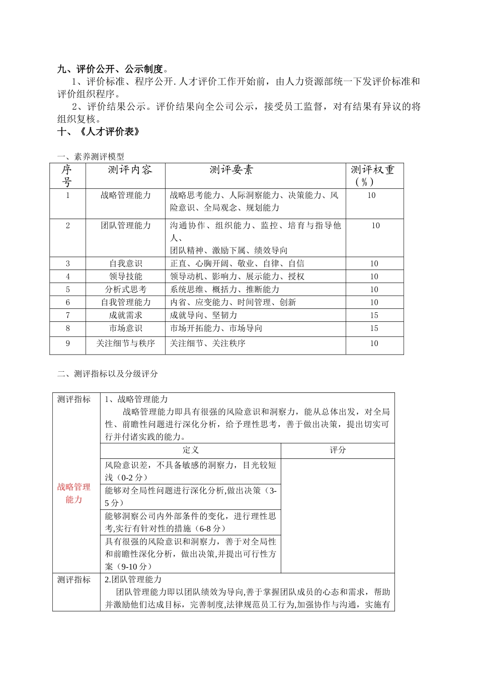 人才评价体系方案_第3页