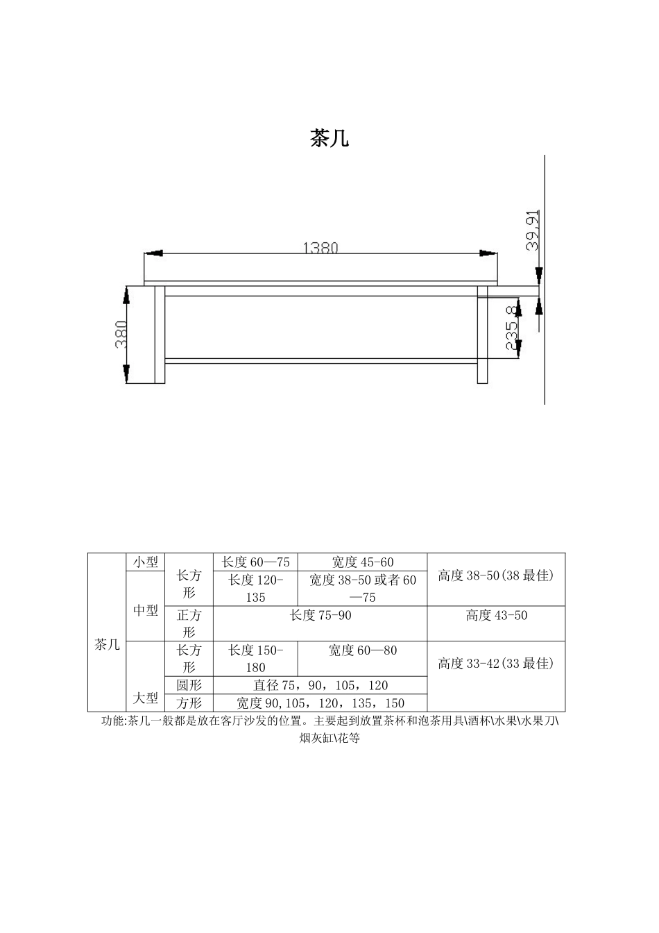 人机工程学——各种柜子尺寸_第3页