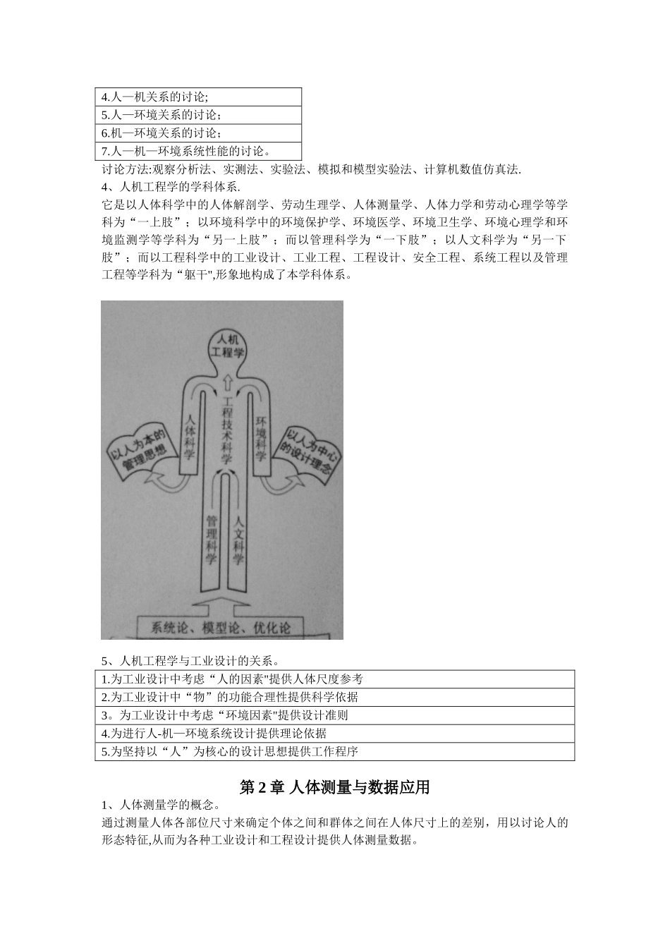 人机工程学复习提纲_第2页
