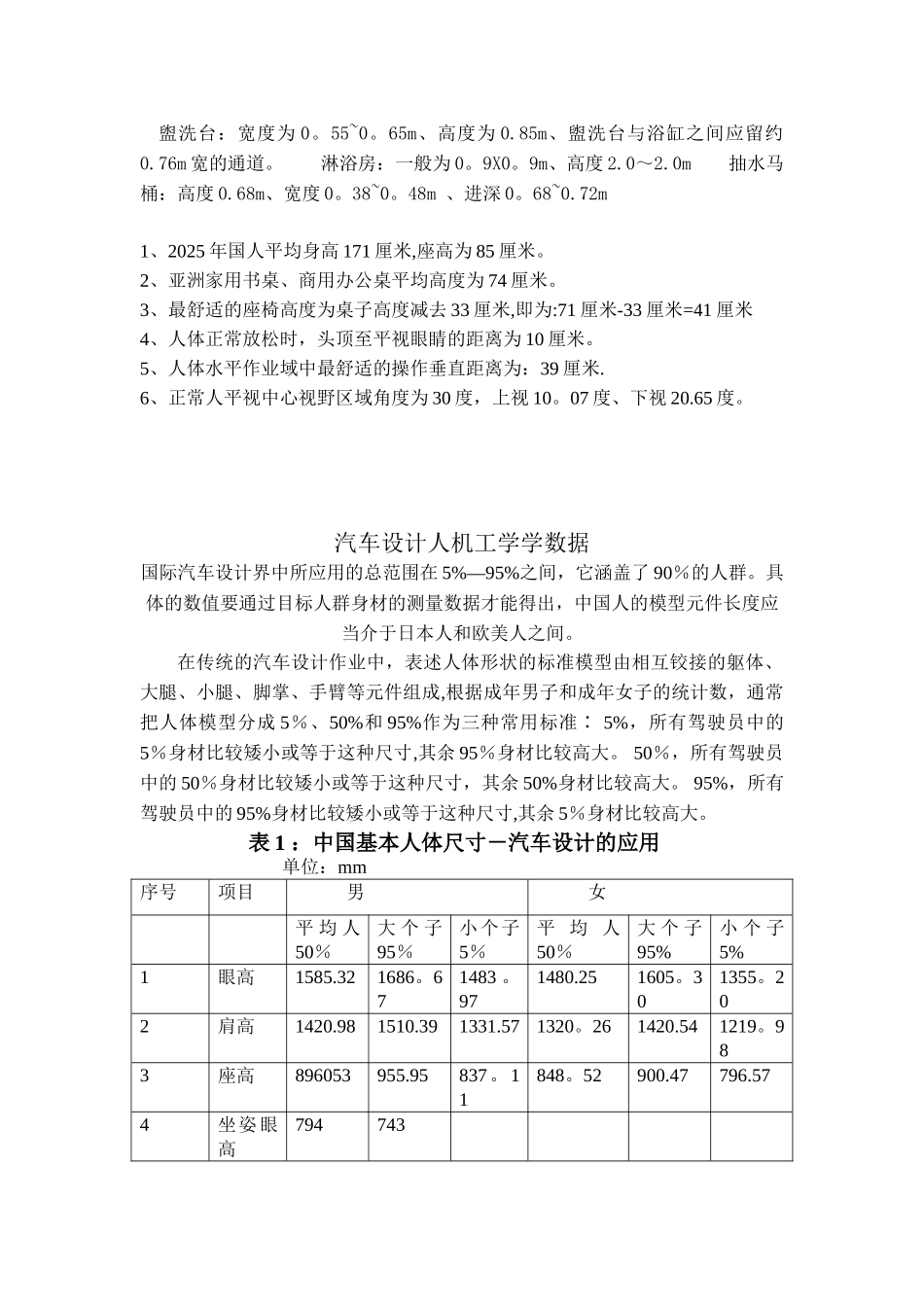 人机工程学数据总集_第2页