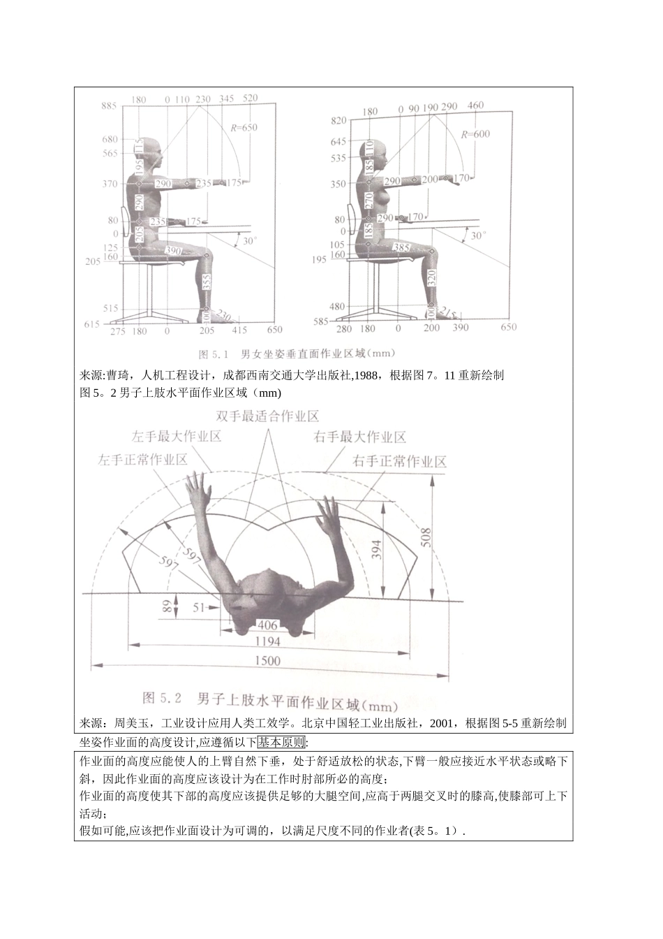 人机工程学讲义7_第3页