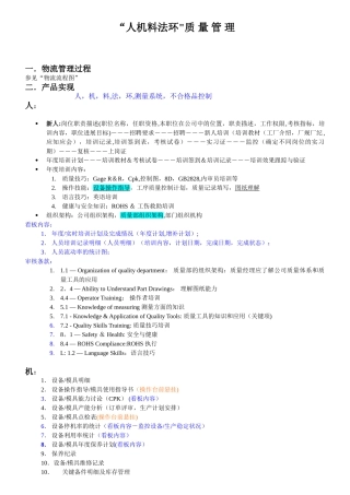 人机料法环质量管理