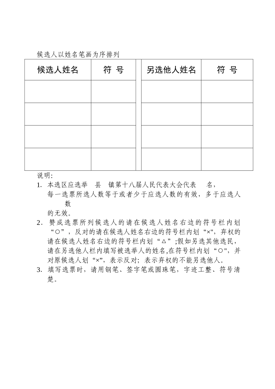 人民代表选举选票模板_第2页
