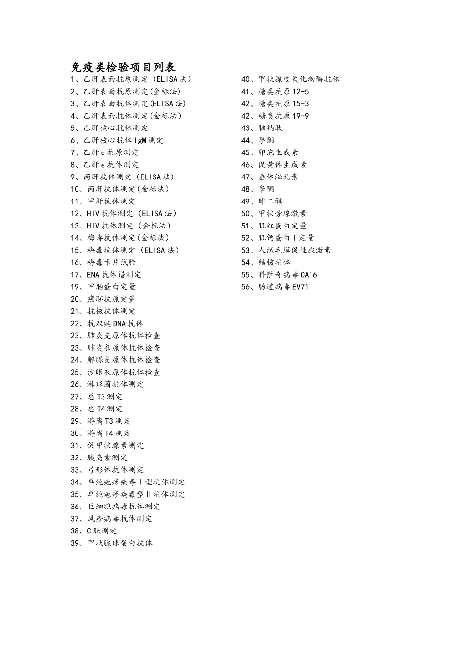 人民医院检验科检验项目表_第2页