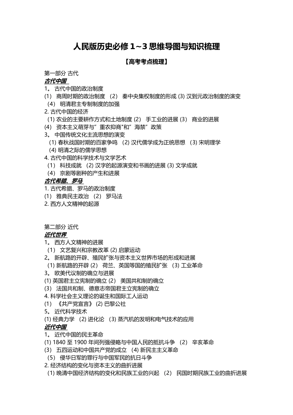 人民版历史必修三册书思维导图与知识梳理_第1页
