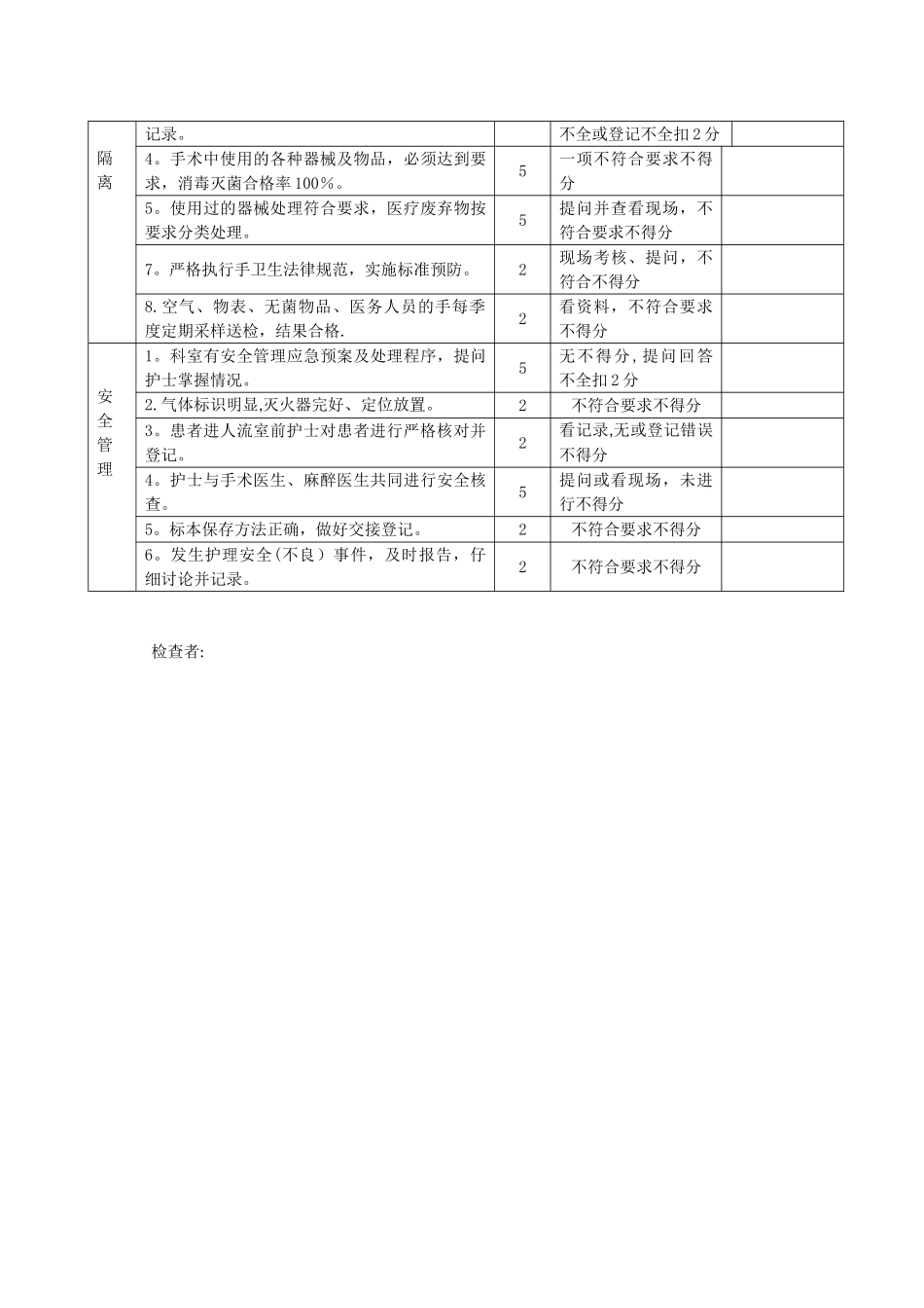 人流室护理质量检查表_第2页