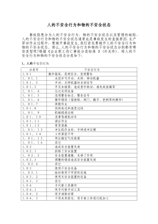 人的不安全行为和物的不安全状态