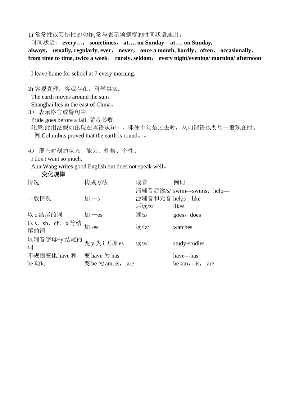 人称代词------形容词性物主代词----名词性物主代词_第3页