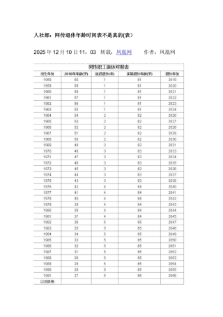 人社部：网传退休年龄时间表不是真的