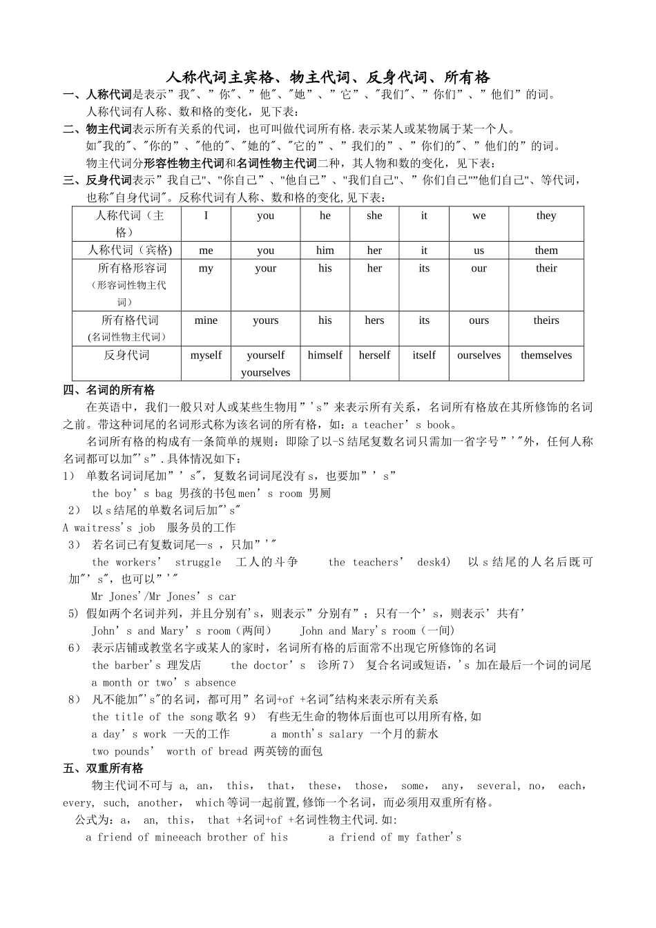 人称代词主宾格、物主代词、反身代词表格_第1页