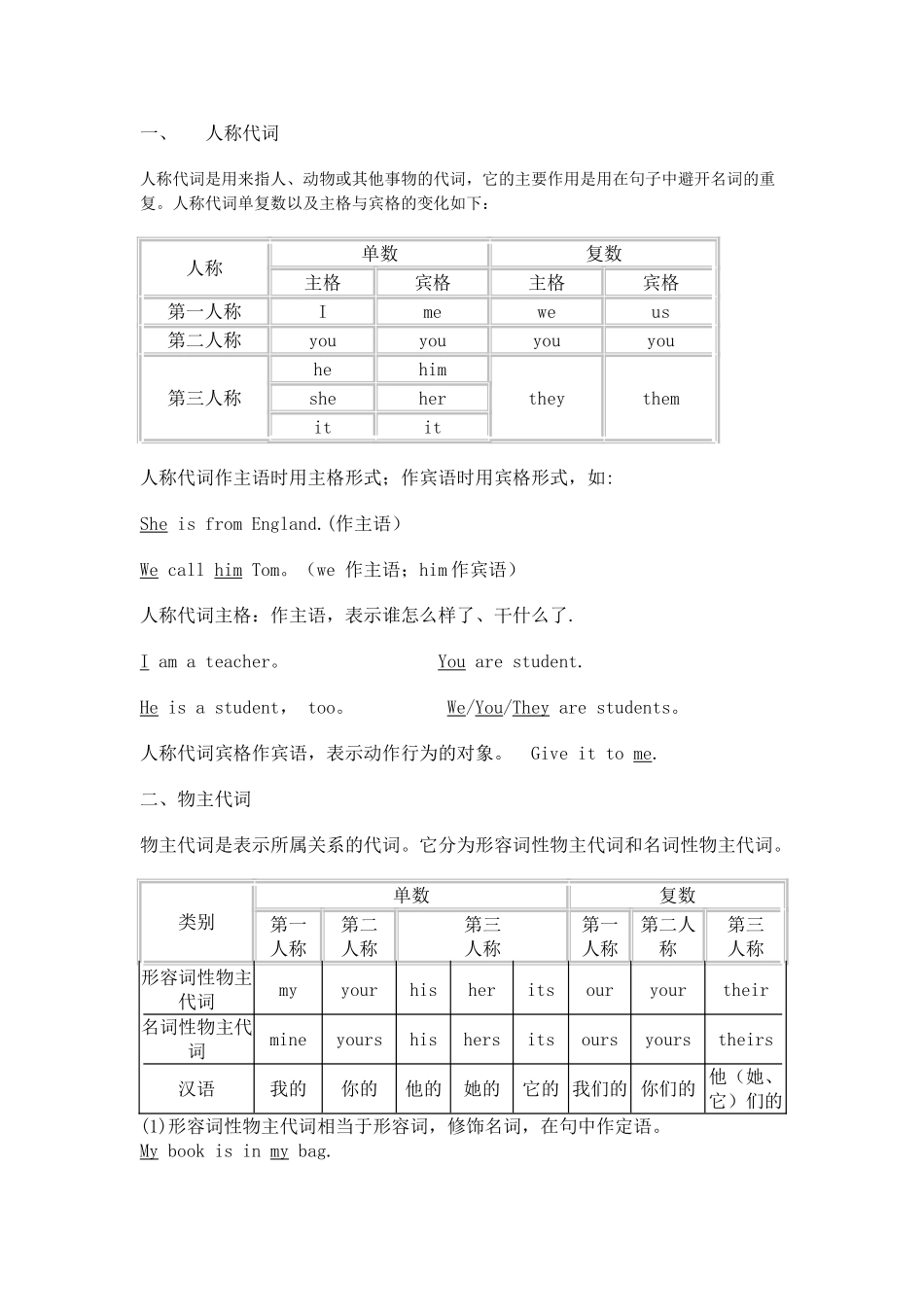 人称代词、物主代词_第1页