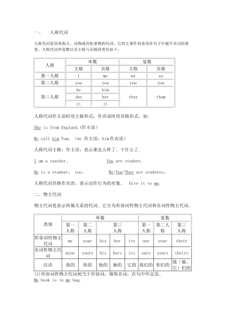 人称代词、物主代词