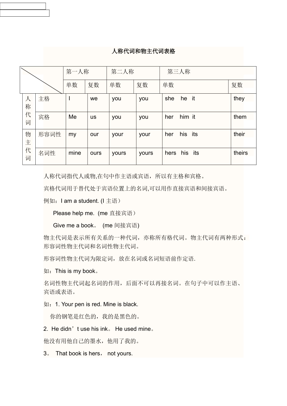 人称代词和物主代词表格01063_第1页