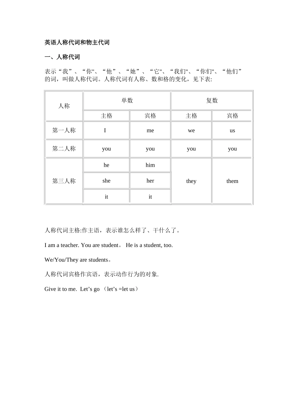 人称代词和物主代词的表格_第1页