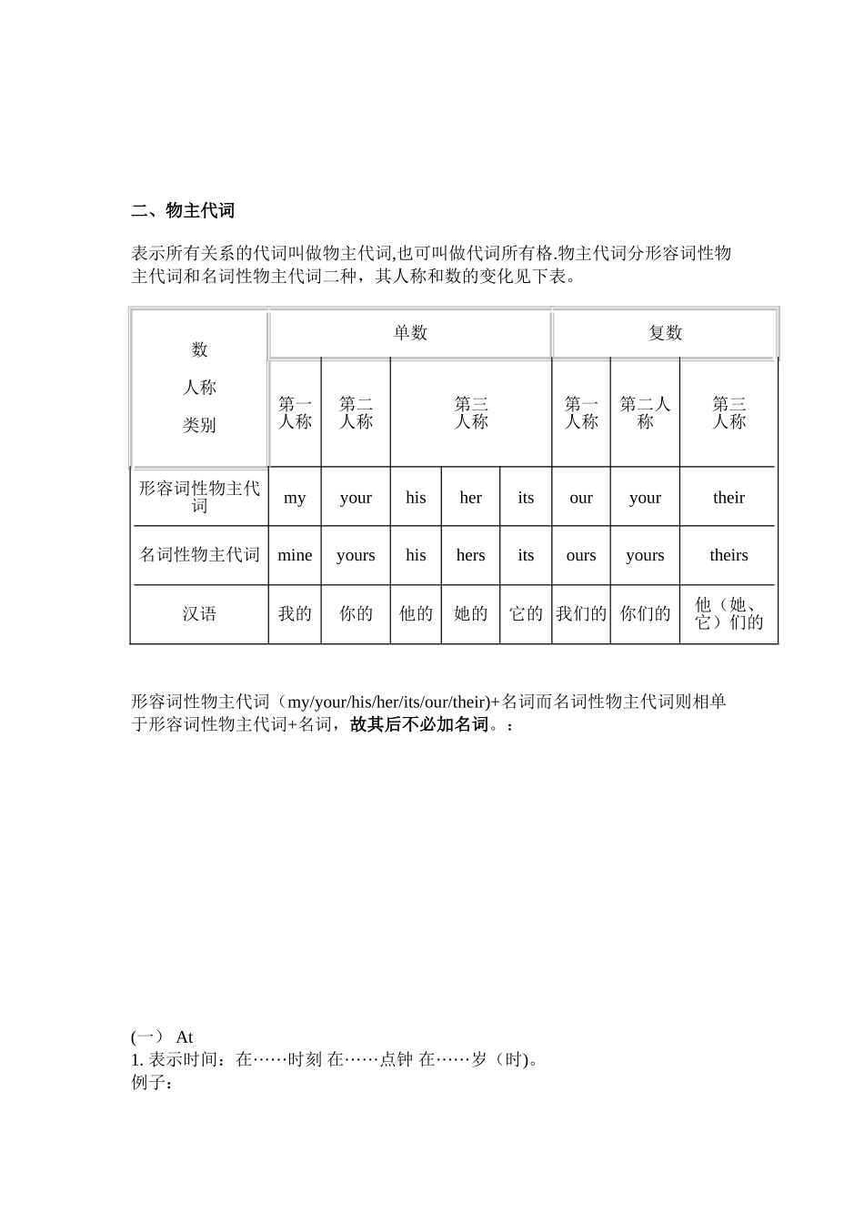 人称代词和物主代词的表格_第2页